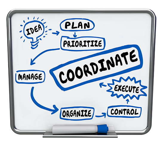 What is a Family Partner and SOC Coordinator